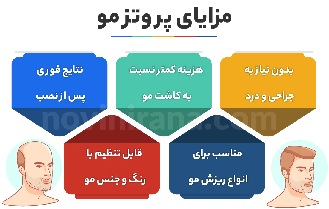 پروتز مو چیست
